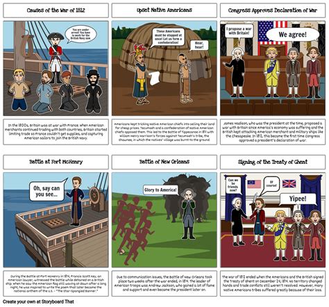 The First War Storyboard By Comicag