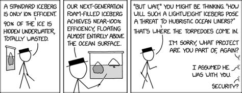 Randall Munroes Xkcd ‘iceberg Efficiency Security Boulevard