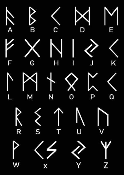 Set Of Witches Runes Wiccan Divination Symbols Ancient Occult Symbols