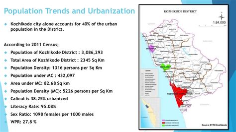 Calicut city profile