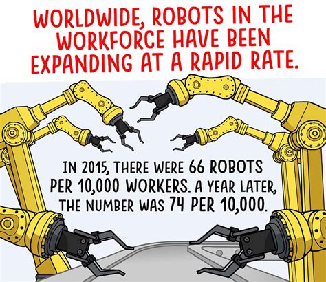 The Robot Uprising is Already Here | The Nib