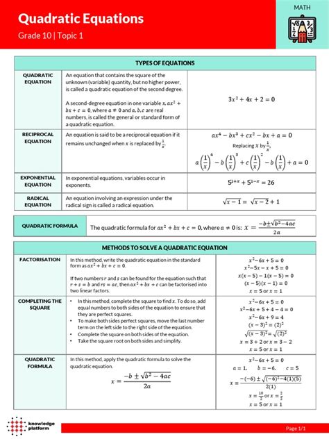 Cheat Sheet G10mt01 Final Pdf Equations Quadratic Equation