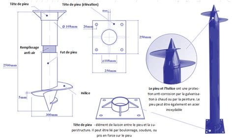 Les Pieux Visses Pieux Viss S Fran Ais Aedificantes