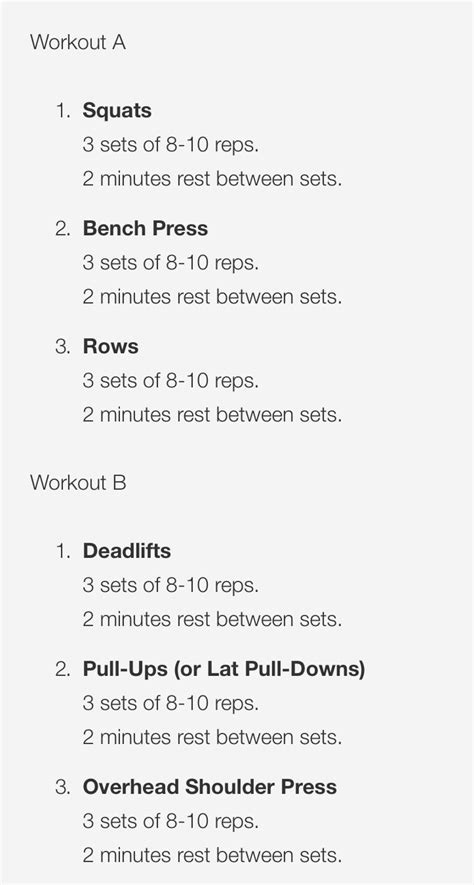 Beginners weight training routines, designed to get you weight training ...