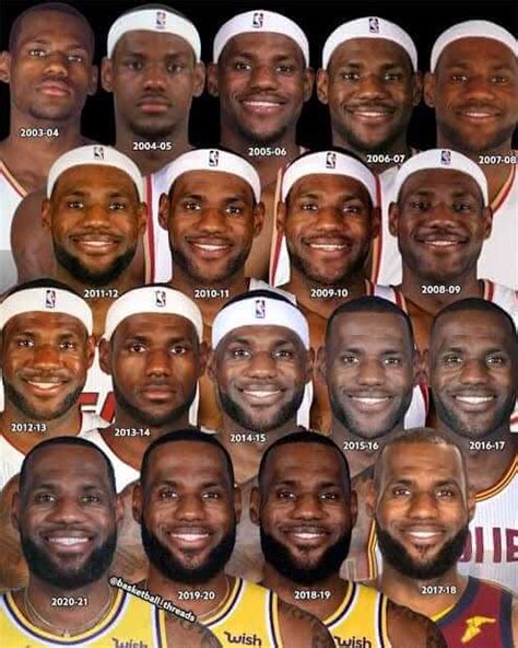 The Evolution Of Lebron James Beard Gallery Heartafact