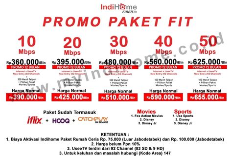 Indihome Paket Harga Promo Pemasangan Internet Indihome Wifi Unlimited