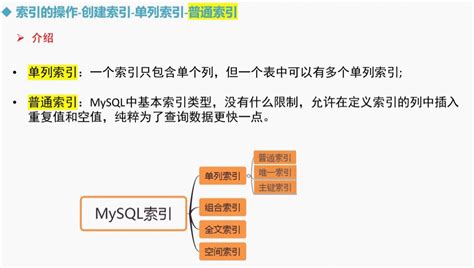 Mysql8数据库索引mysql8索引类型 Csdn博客