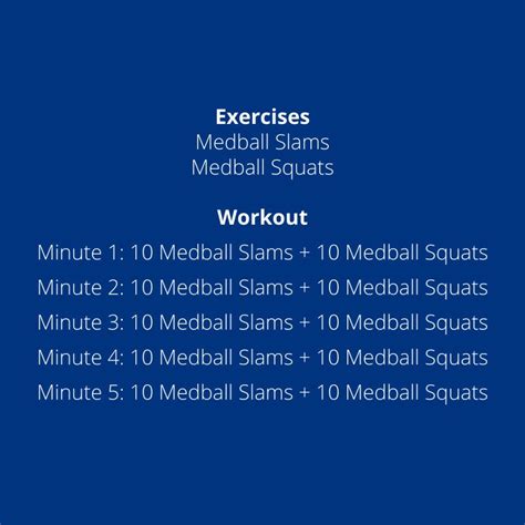 Boost Intensity And Results With Emom Workout Finishers