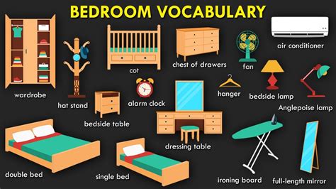 Bedroom Vocabulary Made Easy Illustrated With Example Sentences Youtube