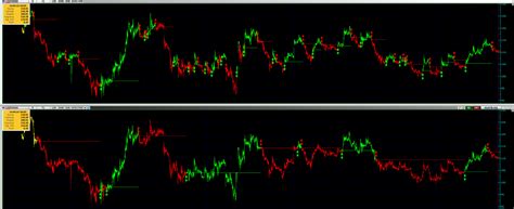 Tolga Tolunay Turan On Twitter Algotrade Filtreli Filtresiz Yine