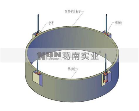 应变传感器标定架 Ngn Instruments