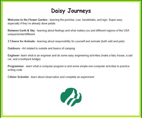 Descriptions Of Daisy Journeys Girl Scout Activities Daisy Girl Scouts Girl Scouts