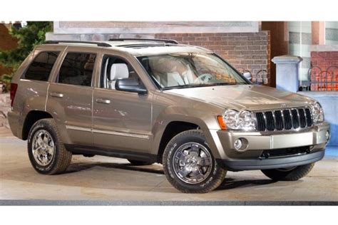 Used 2007 Jeep Grand Cherokee Consumer Reviews - 171 Car Reviews | Edmunds