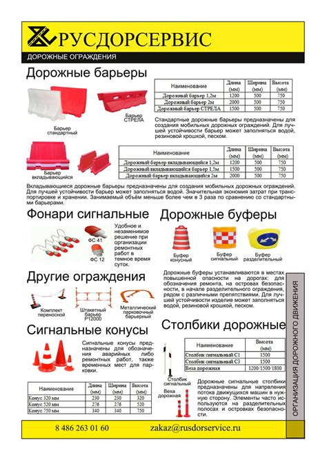 Пластиковые дорожные ограждения