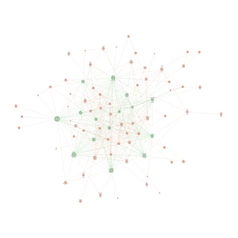 Visualizing The Friendship Paradox