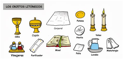 Dibujos Para Catequesis Objetos Lit Rgicos