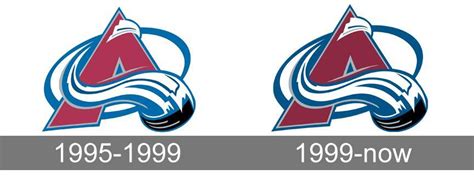 Colorado Avalanche Logo - LogoDix