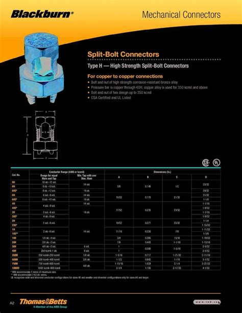 Pdf Split Bolt Connectors Tnb Ca Pdf Filea Mechanical