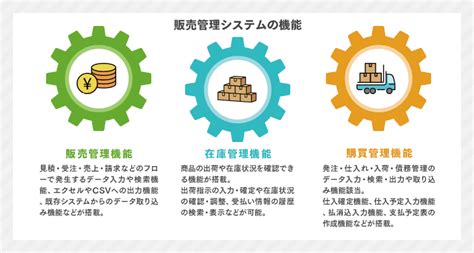 販売管理システムとは？機能から選定ポイントまで一挙解説！｜itトレンド