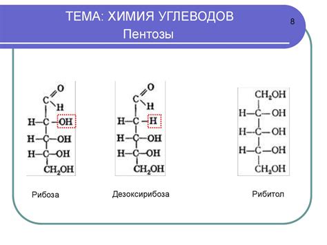 Химия углеводов - презентация онлайн