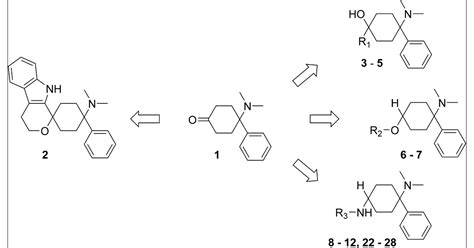 Discovery Of Spiro Cyclohexane Dihydropyrano 3 4 B Indole Amines As