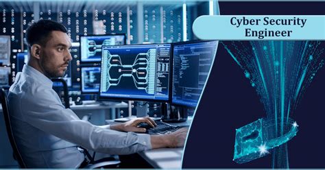 What is Cyber Security Engineer and its Job Profile