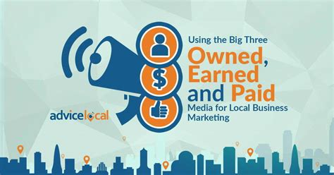 Using Owned, Earned and Paid Media for Local Business Marketing 