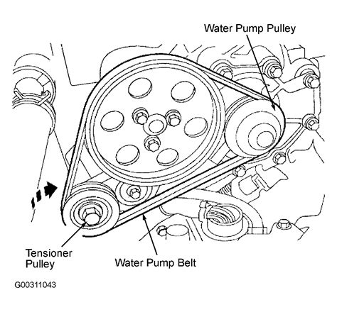 Principal 57 Imagen 2003 Jaguar X Type Engine Diagram Vn