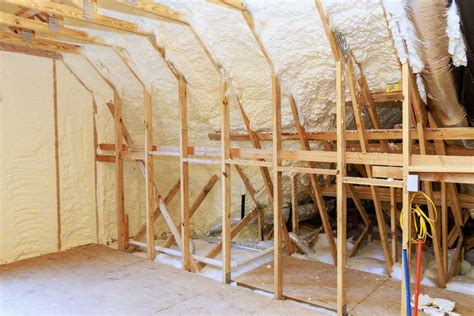 Spray Foam Insulation Contractors In Charlotte North Carolina