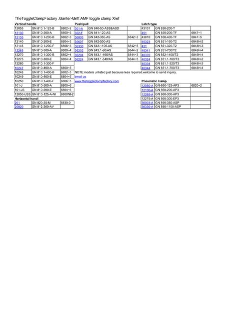 The Toggleclampfactory Ganter Griff Amf Toggle Clamp Xref PDF