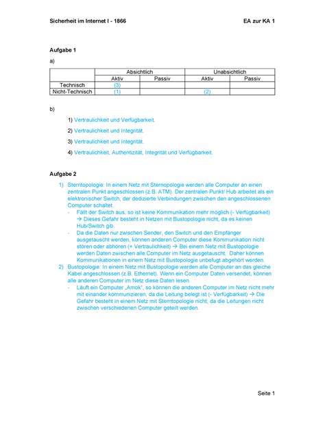 1866 Sicherheit Im Internet I Einsendeaufgabe 1 Sicherheit Im