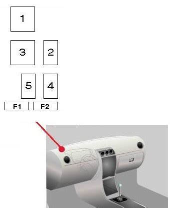 Fiat Multipla Caja De Fusibles Y Rel S Esquema Fusibles