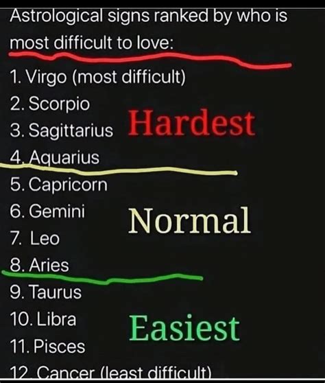 Zodiac Signs (@zodiac919) • Instagram photos and videos