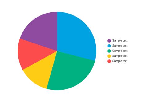 Pie Chart Multicolor (5 Sections) | BioRender Science Templates