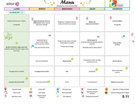 Menus De La Cantine Du Mois De Mars