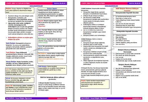 Sosyal Bilgiler 7 Birey ve Toplum Ders Notları Sosyal Bilgiler Zeki