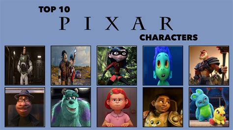 My top 10 Pixar Characters by PanDraconian-King90 on DeviantArt