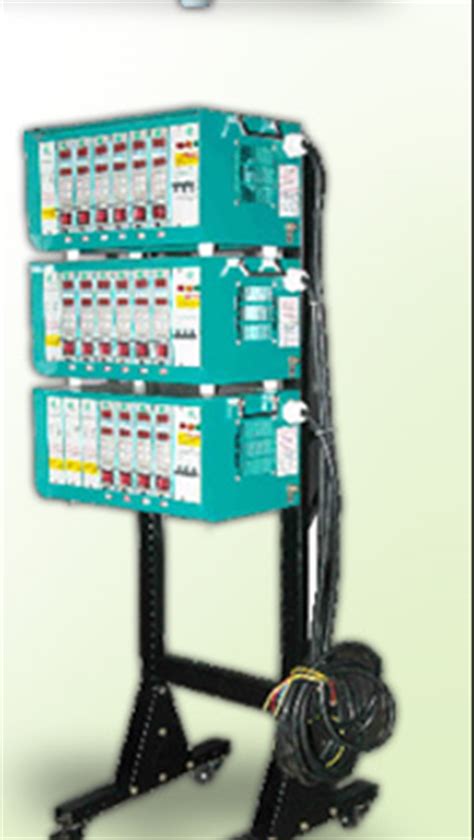 Hot Runner Temperature Controllers Multi Zone Adroit