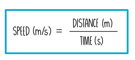 Speed Equals Distance Times Time