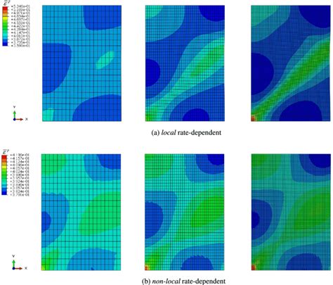 Contour Plots Of The Equivalent Plastic Strain ̄ í µí¼ í µí± In Plane