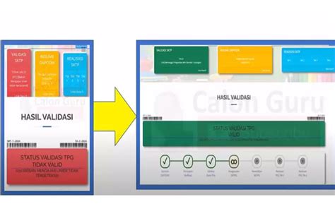 Cek Info Gtk Ada Update Terbaru Tunjangan Sertifikasi Triwulan I Tahun