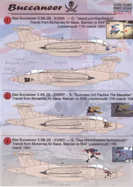 Druckwaage Aufkleber Blackburn Buccaneer Britischer Jet Fighter