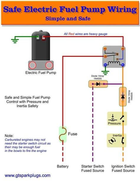 Fuel Pump Relay Bypass Wiring Diagram