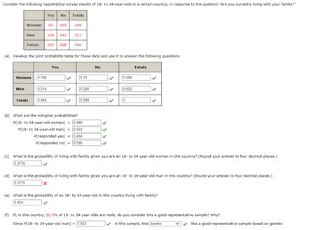 Solved A Develop The Joint Probability Table For These Chegg