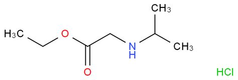 Acetic Acid Cyano Isopropyl Allyl Ester Wiki