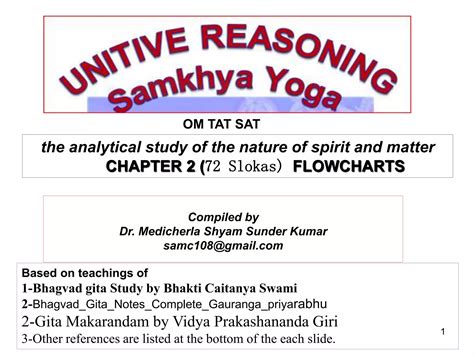 Bhagvad Gita chapter 2 ,( Revised 2021) Samkhya Yoga (The yoga of