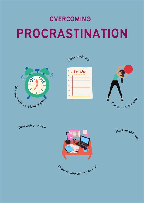OVERCOMING PROCRASTINATION