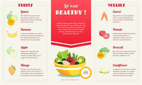 Eat Healthy Poster by Luiz Daniel Lima on Dribbble