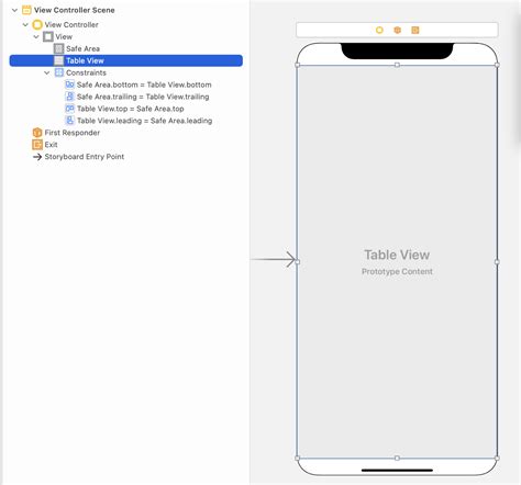 Swift Grouped UITableView Have Small Extra Space On Bottom On IOS 15