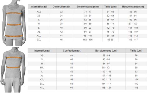 Maattabel Kleding Maattabelnl